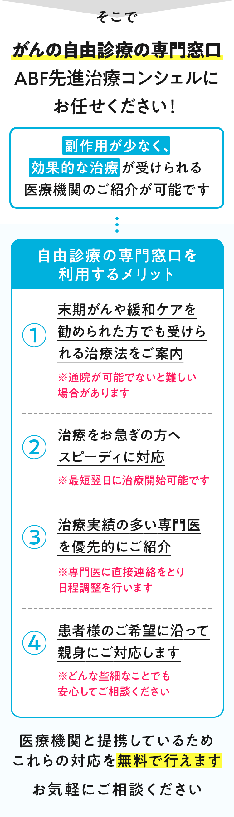 がんの自由診療の専門窓口ABF先進治療コンシェル