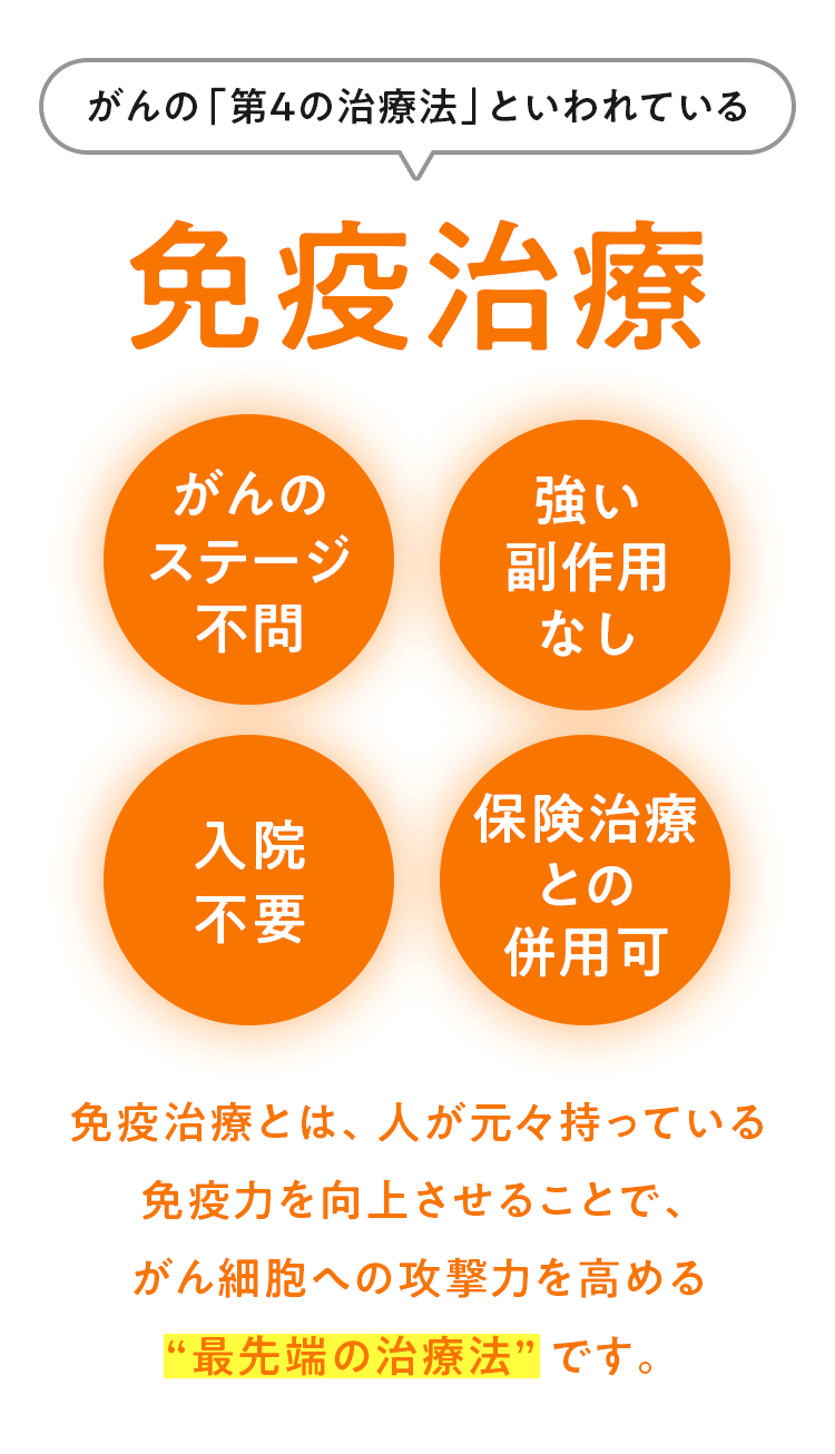 がんの「第４の治療法」といわれている免疫治療