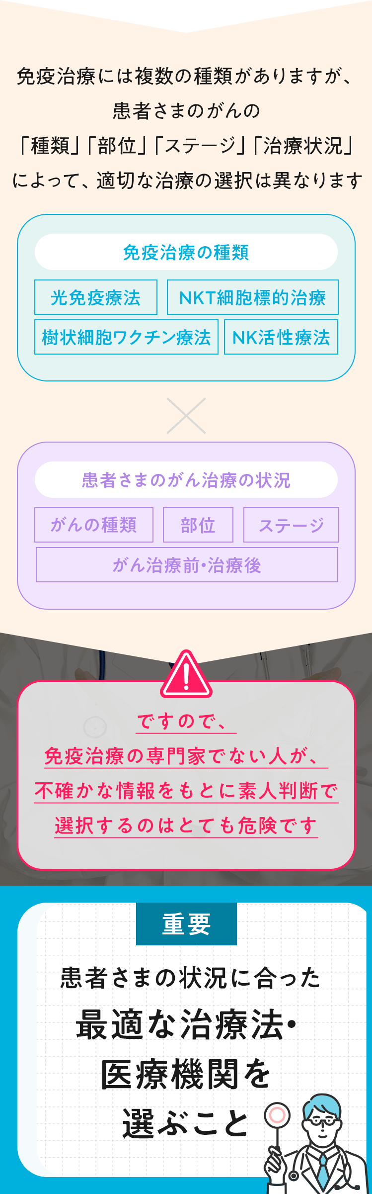 適切な治療の選択は異なります