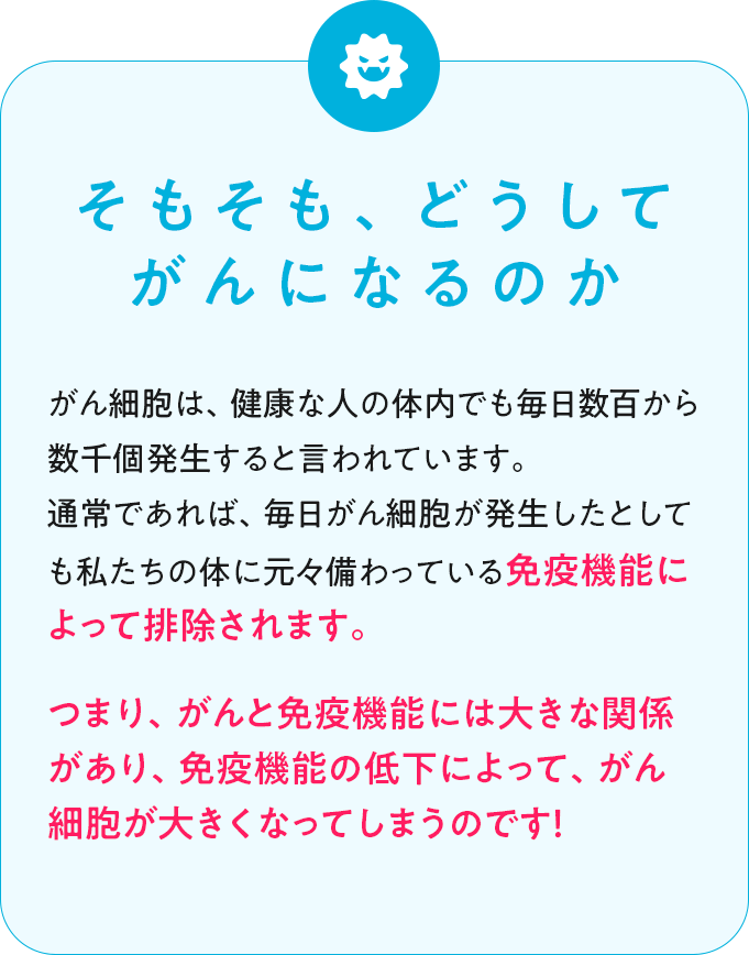 そもそも,どうしてがんになるのか?