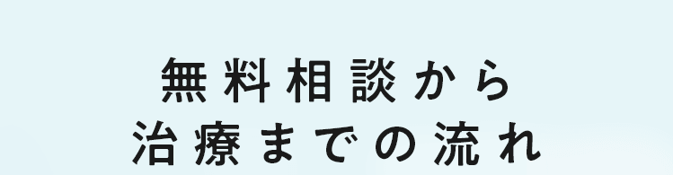 無料相談から治療までの流れ