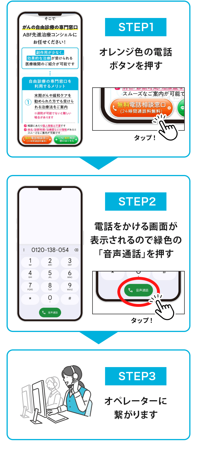androidでの手順