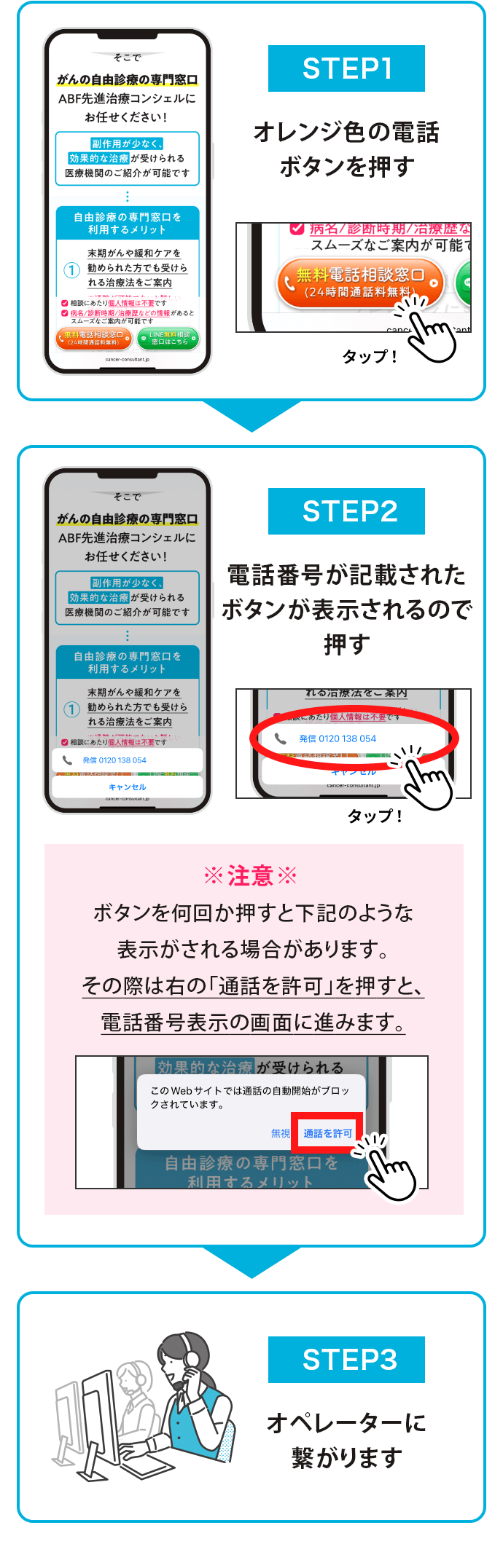 iphoneでの手順