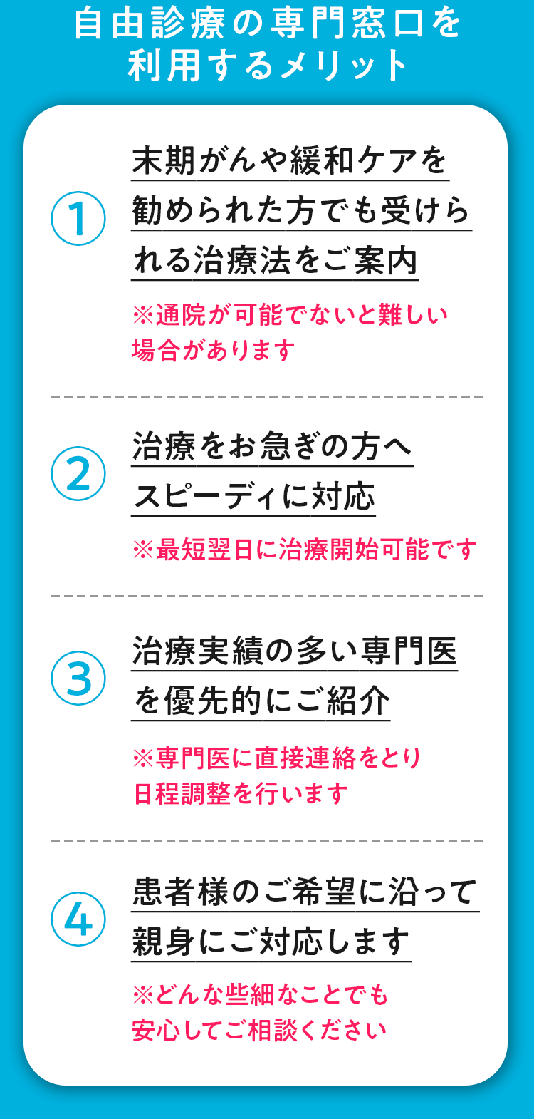 自由診療の専門窓口を利用するメリット